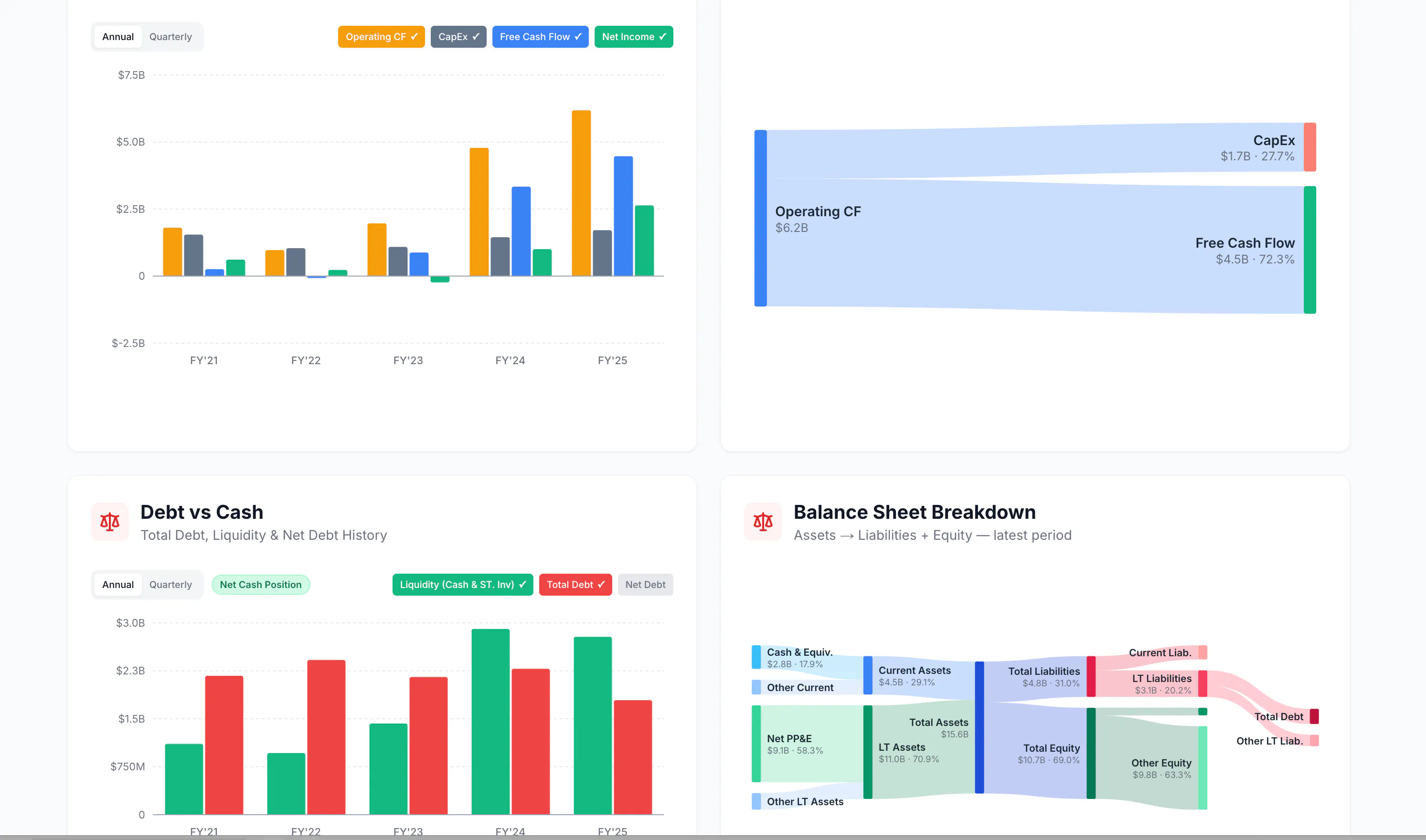 PreMarketPrice gallery image