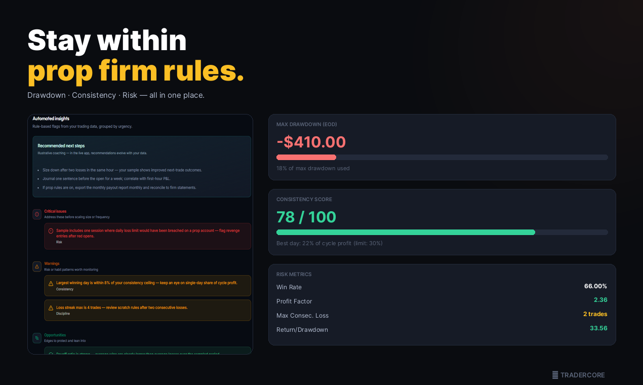 TraderCore  gallery image