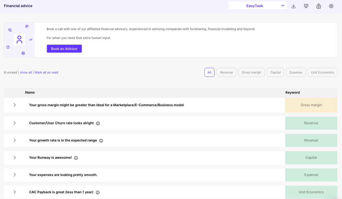 Canaree gallery image