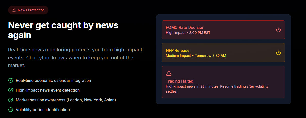 ChartyTool gallery image