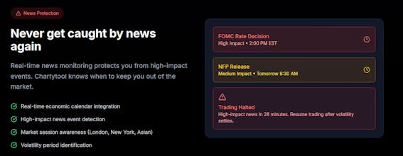 ChartyTool gallery image