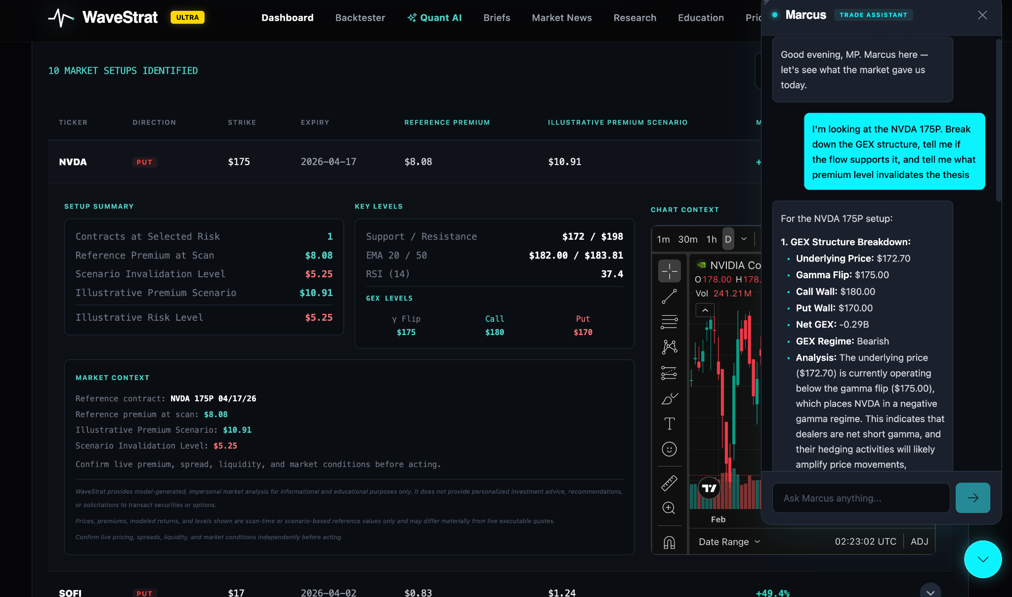 WaveStrat gallery image