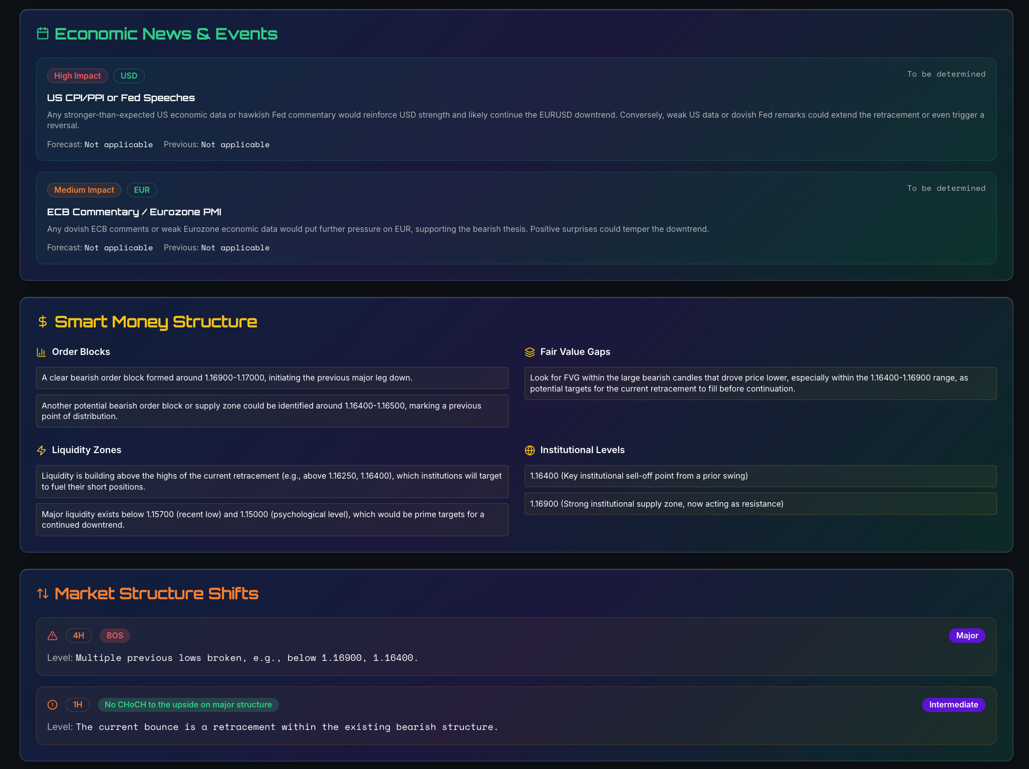 PipRise gallery image