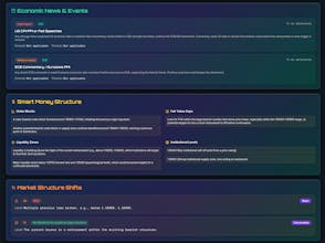 PipRise gallery image