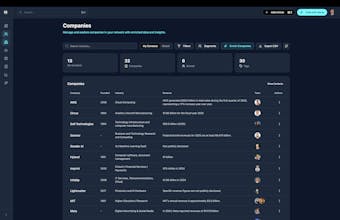 Nuntium CRM gallery image