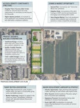 Style2ai - your ai copilot in design gallery image