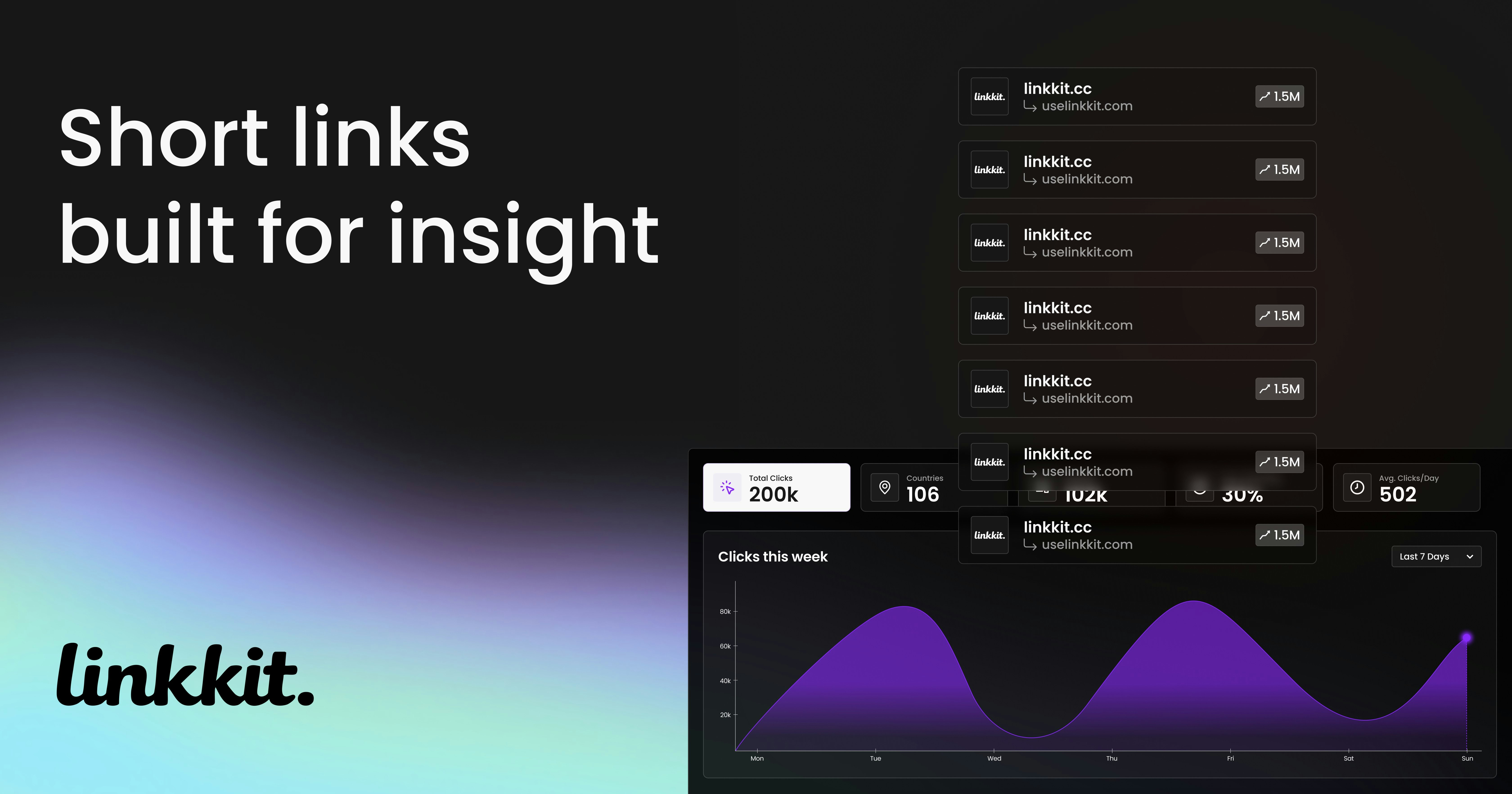 Linkkit gallery image