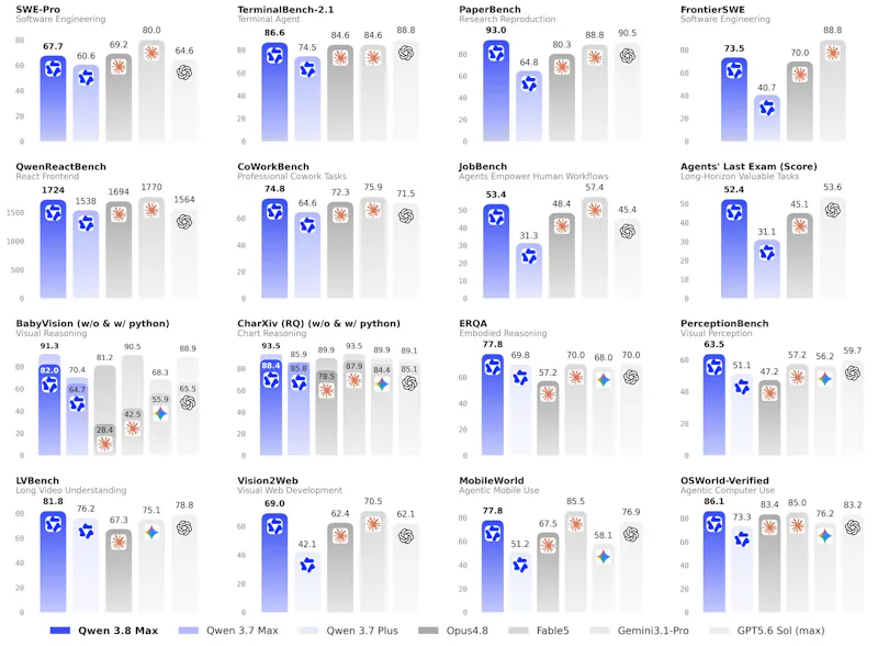 Qwen3.8-Max screenshot 3
