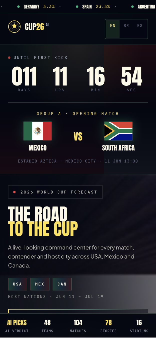 Cup26 AI gallery image