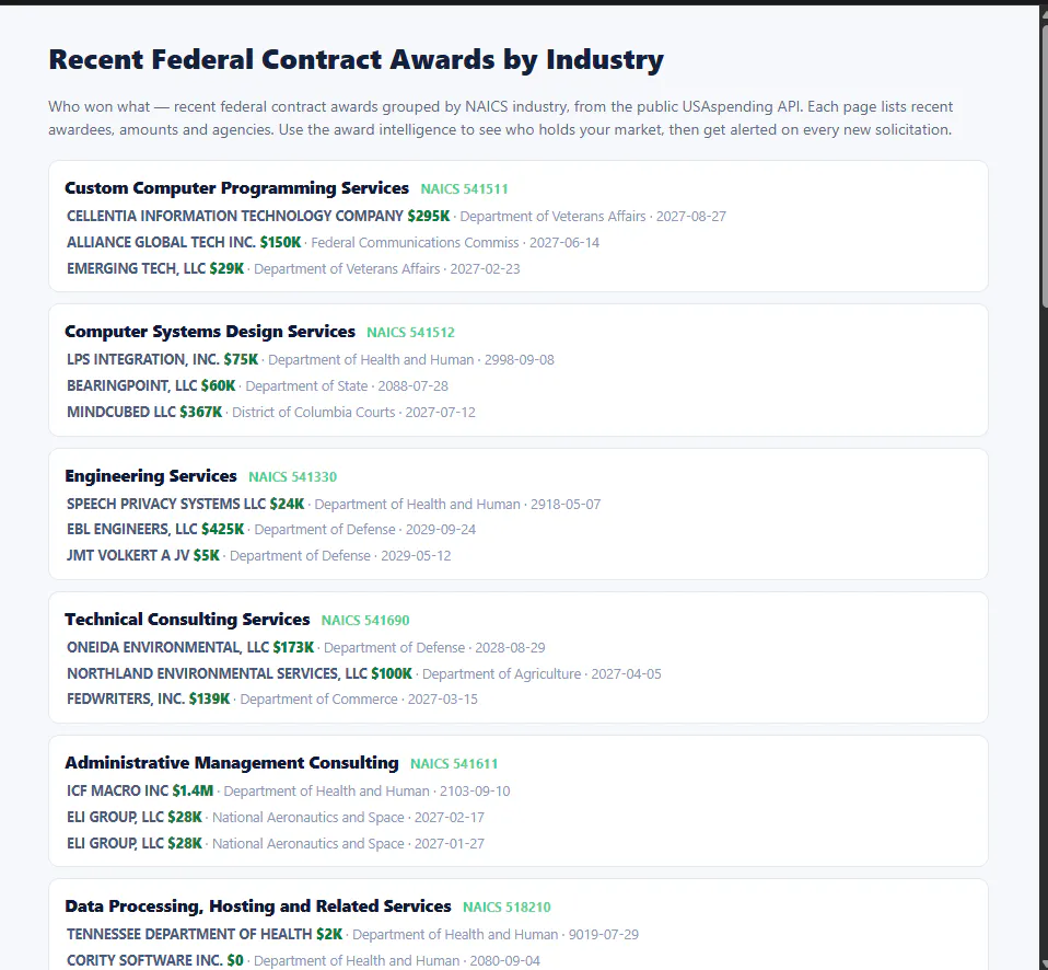 GovContract Radar gallery image