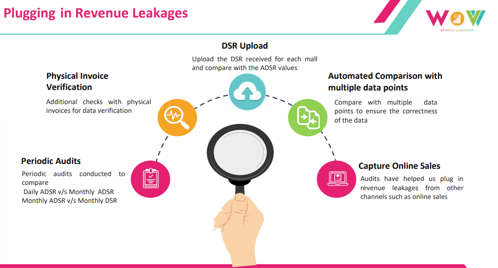 WovVRA gallery image