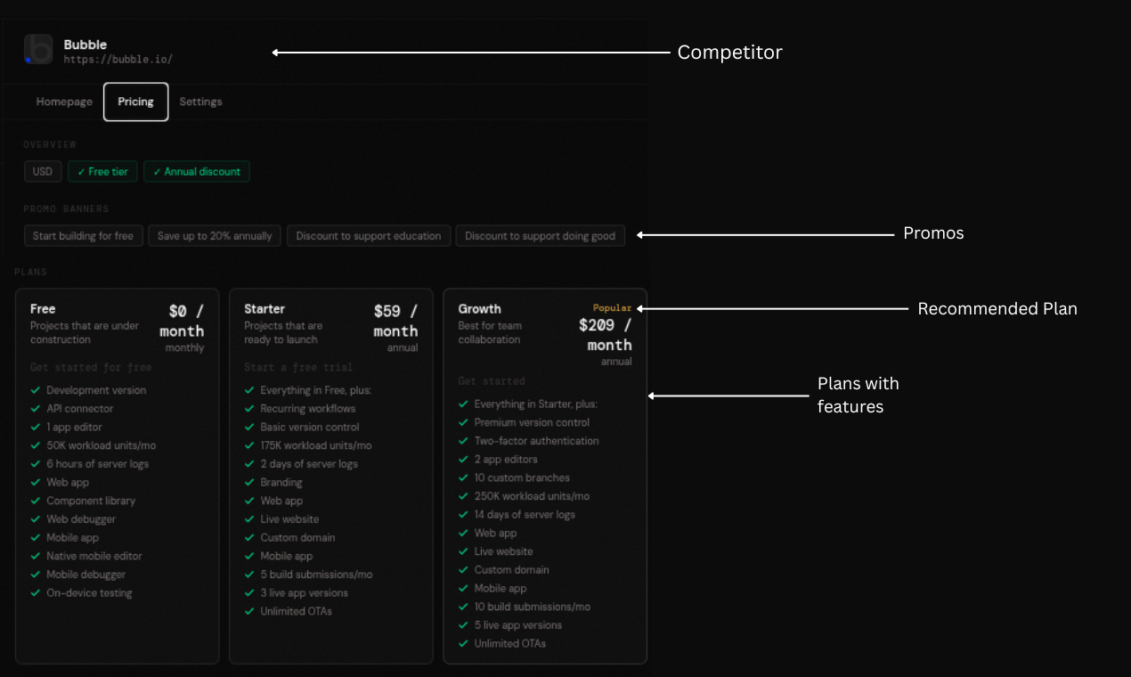 RivallyAI gallery image