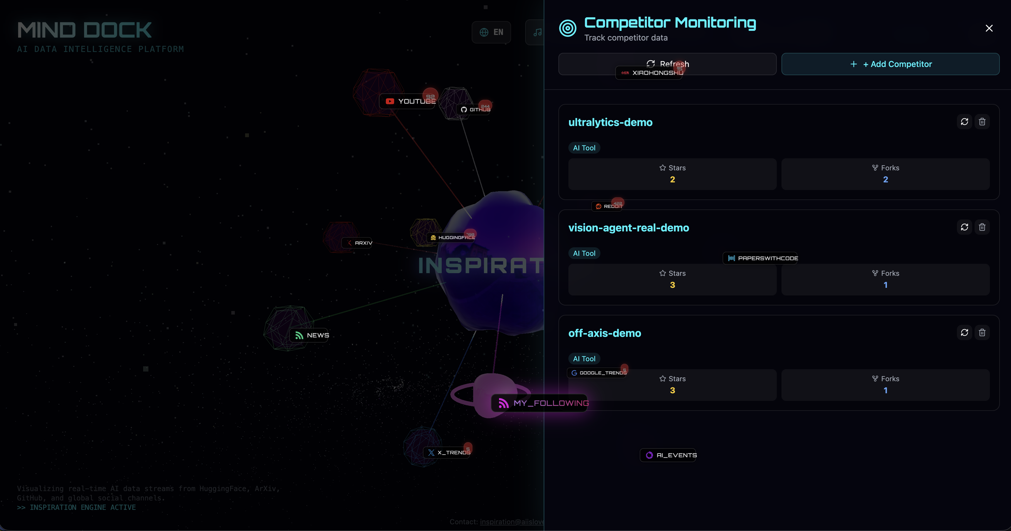 AI Dashboard 2.0 - Screenshot 2 showing product features and functionality