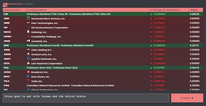 Nparam Bull V1 gallery image