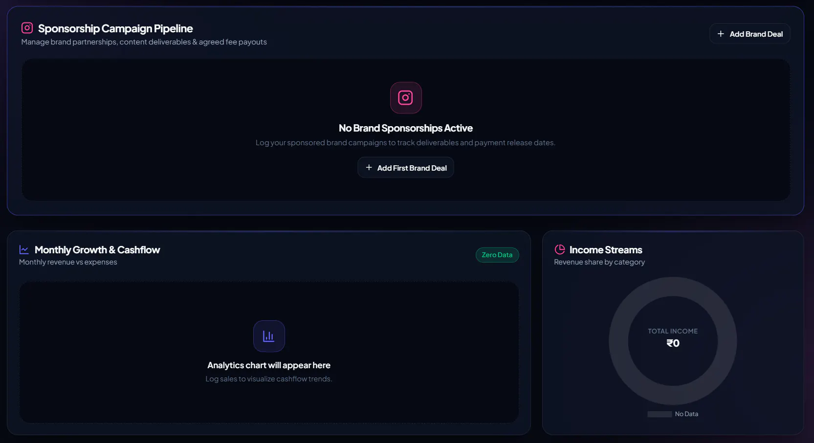 DASHsales screenshot