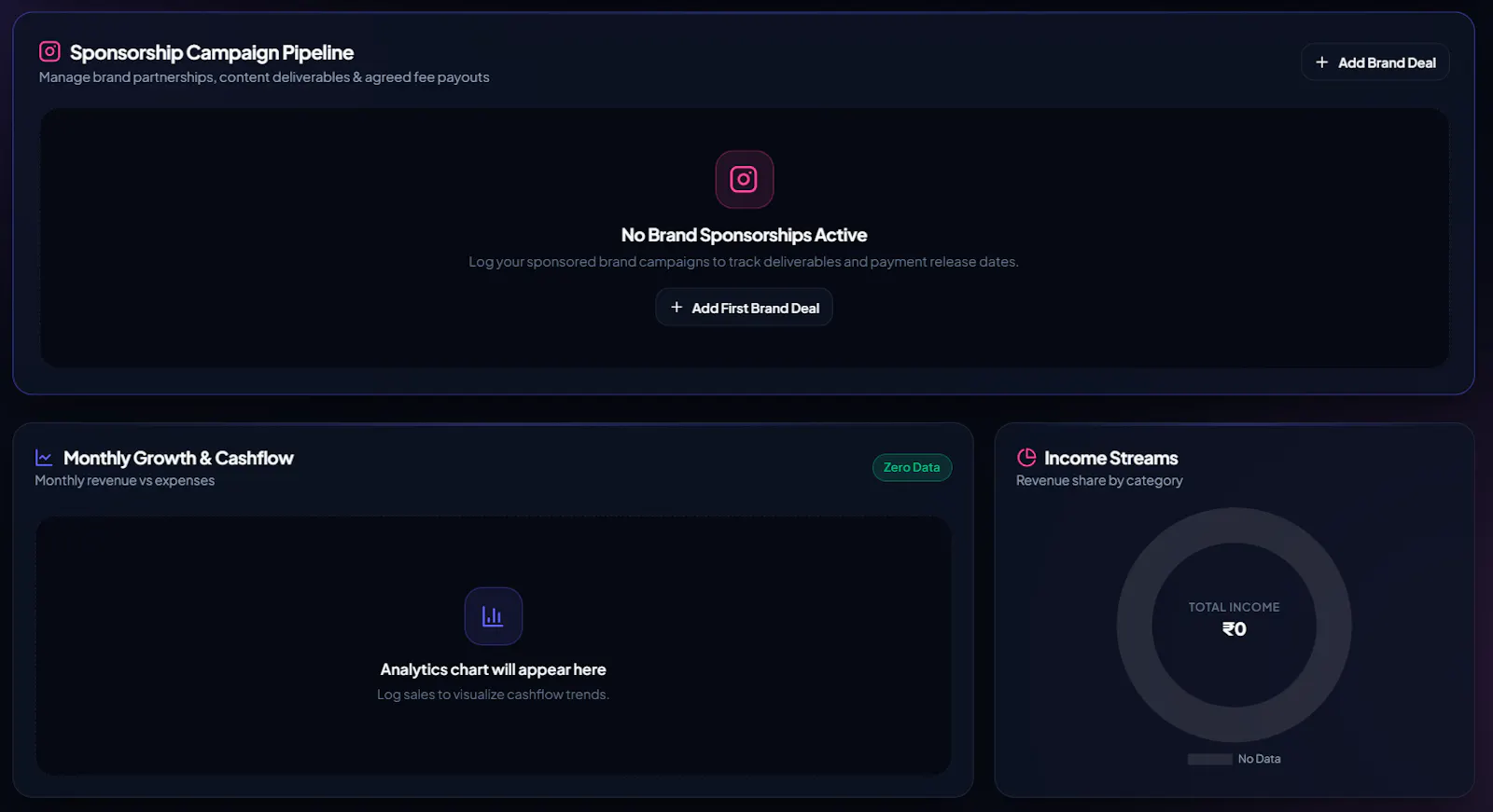 DASHsales screenshot 5