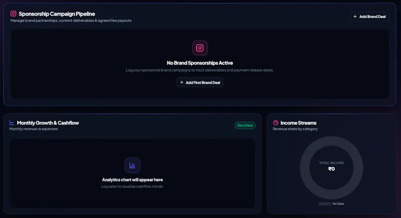 DASHsales screenshot 5