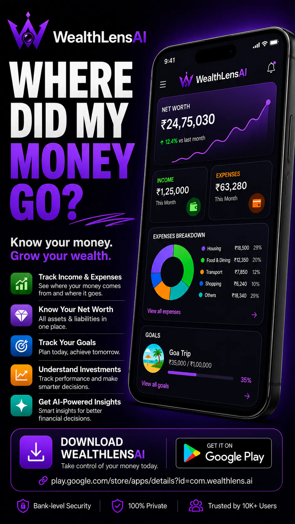 WealthLensAI gallery image
