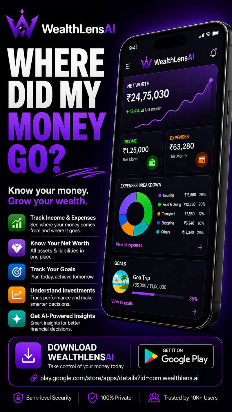 WealthLensAI screenshot 6