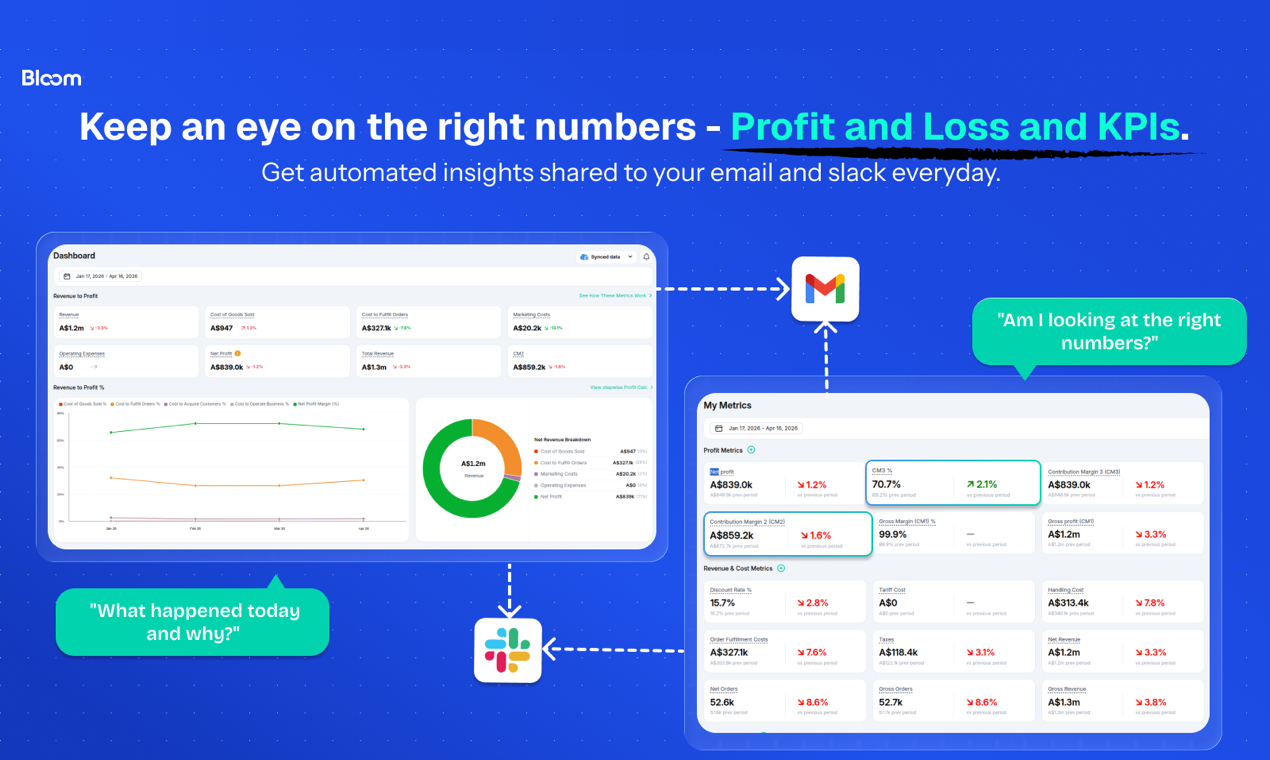 Bloom Analytics gallery image