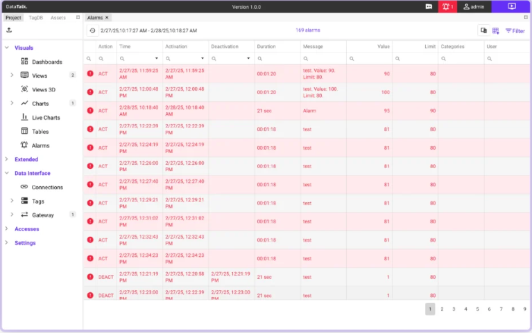 DataTalk AI Alarm＆Notifyメディア3
