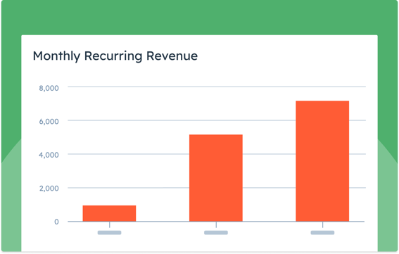 Hubspot - CRM Marketing Automation y Software de servicio al cliente Suite media 2