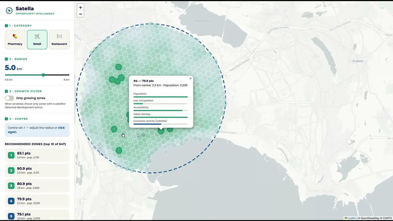 Satella — Where data meets opportunity. gallery image