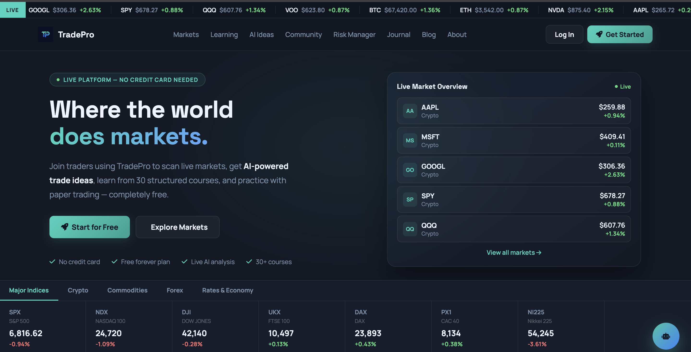 TradeProview gallery image