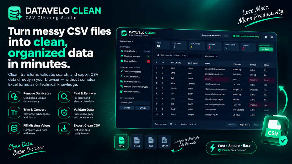 Clean messy CSV files in minutes... gallery image