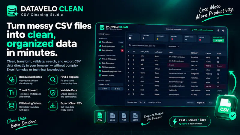 Clean messy CSV files in minutes... screenshot 1