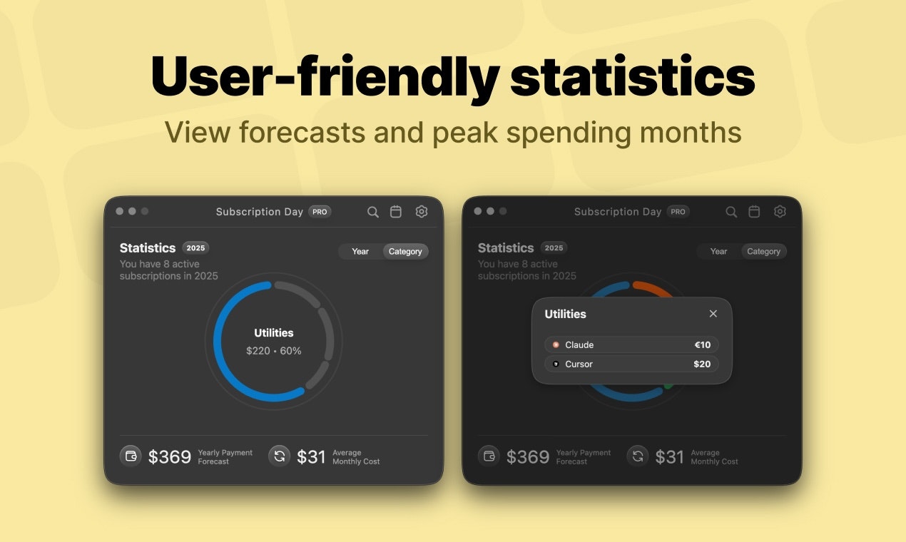 Subscription Day² gallery image