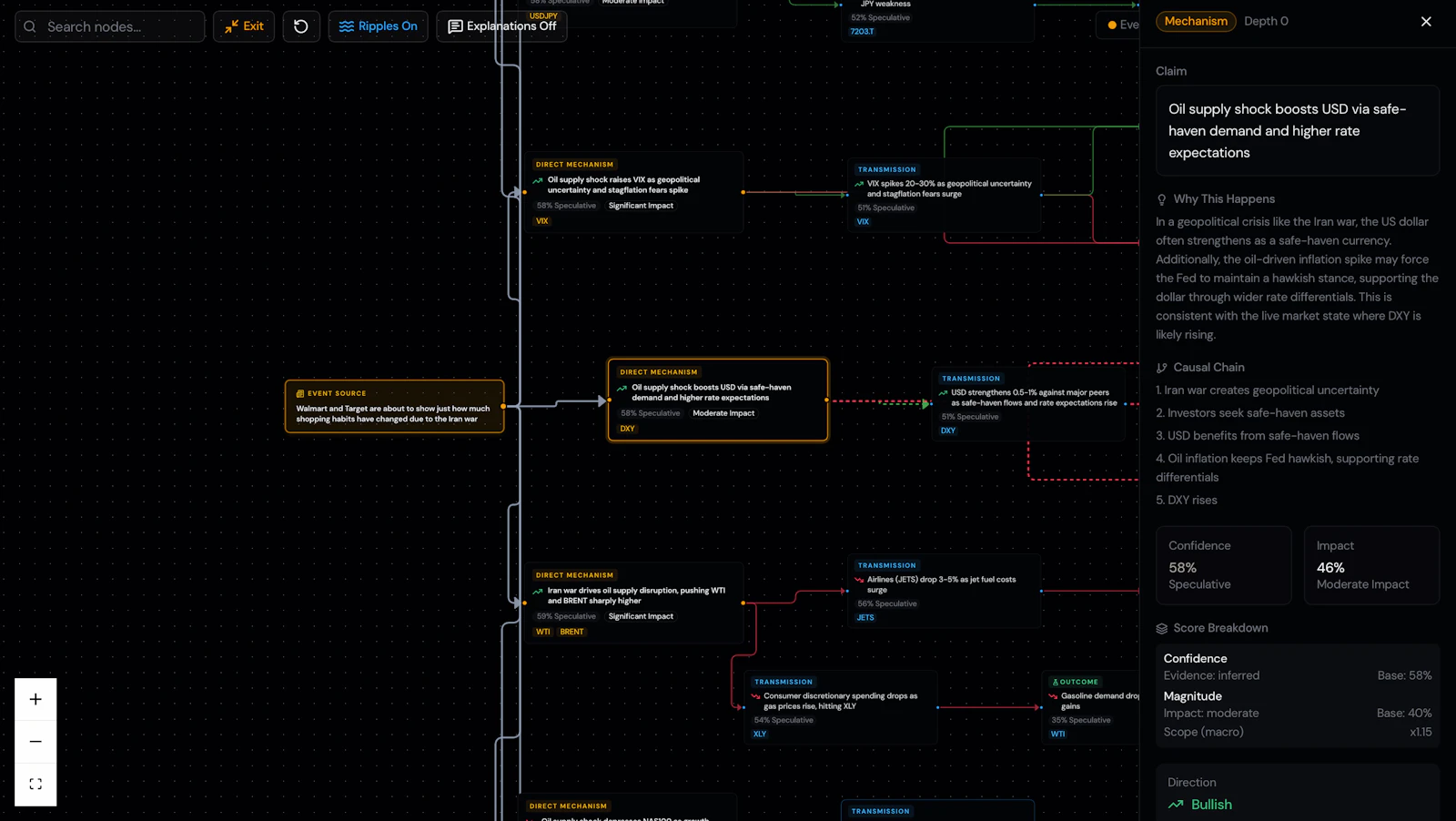 AuroraX screenshot 4
