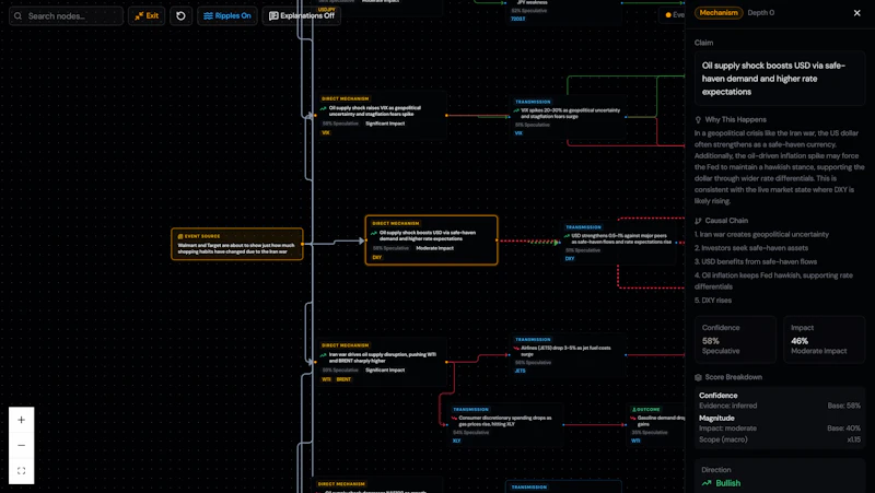 AuroraX screenshot 4