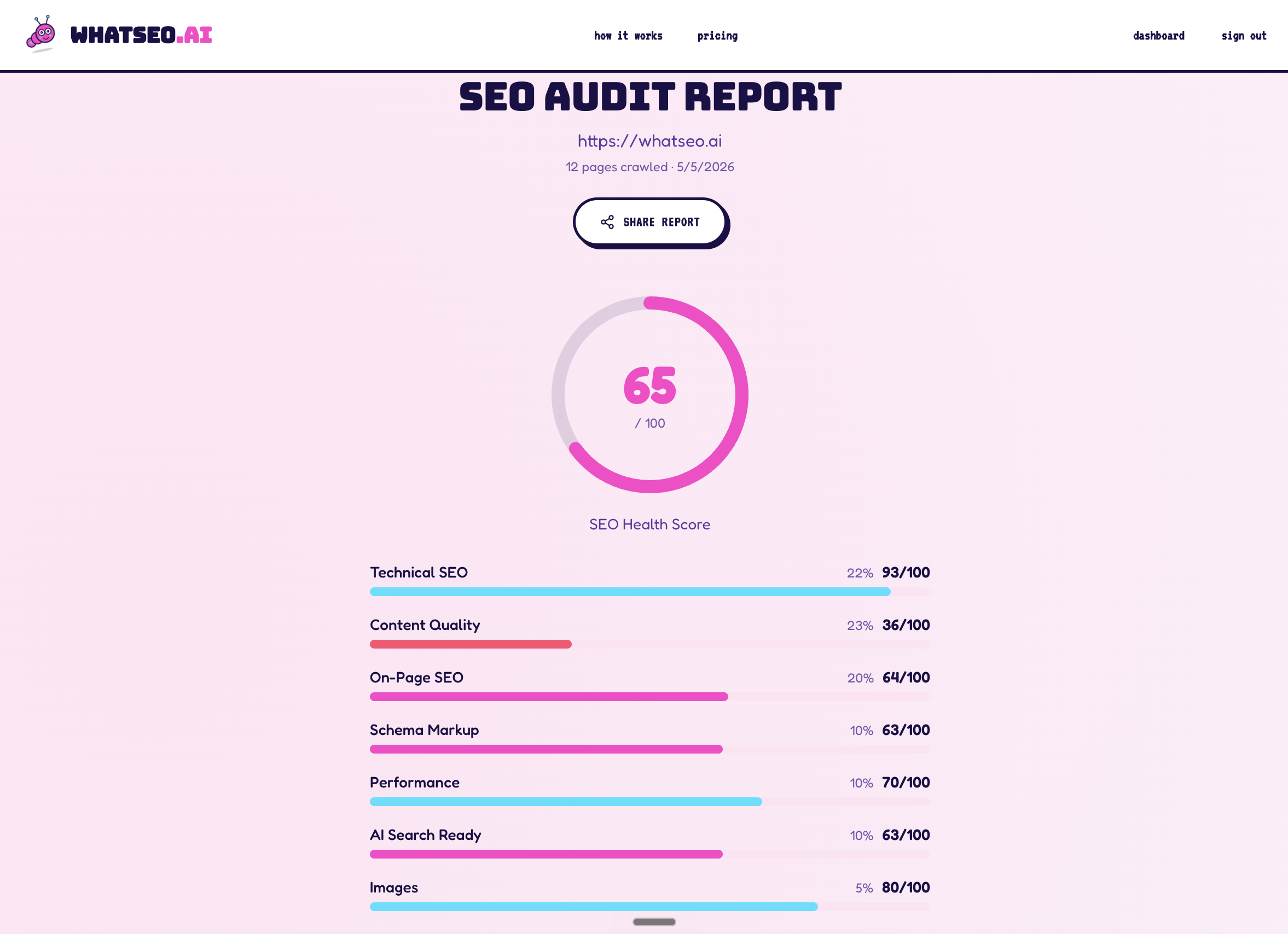 WhatSEO.ai gallery image