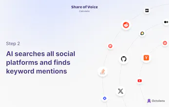 AI Share of Voice Calculator gallery image