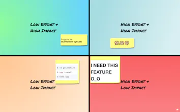 Prioritize gallery image