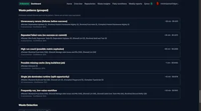 CI Governor gallery image