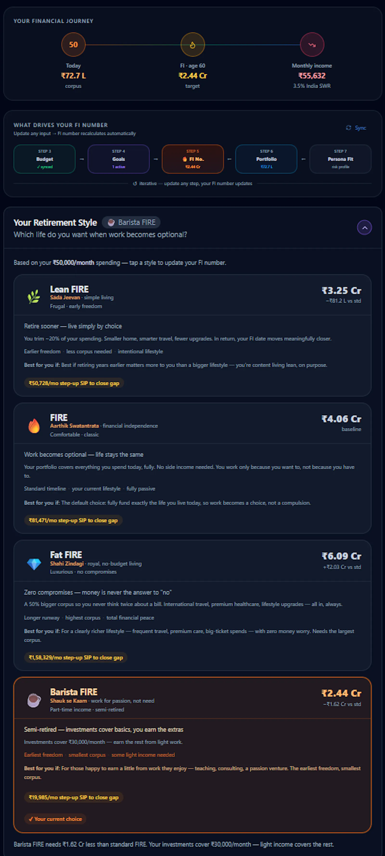 ArthaDNA screenshot 1