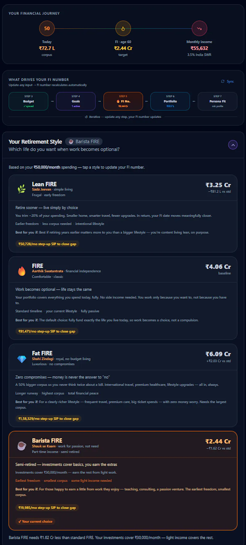 ArthaDNA screenshot 1