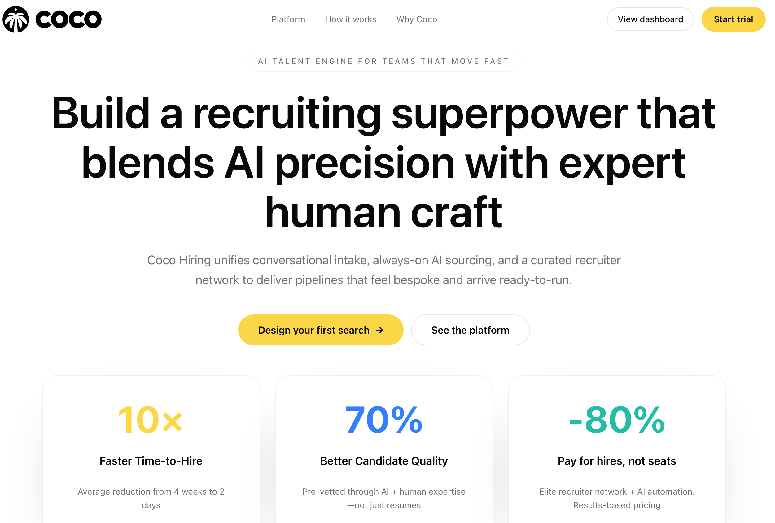 Coco Hiring gallery image