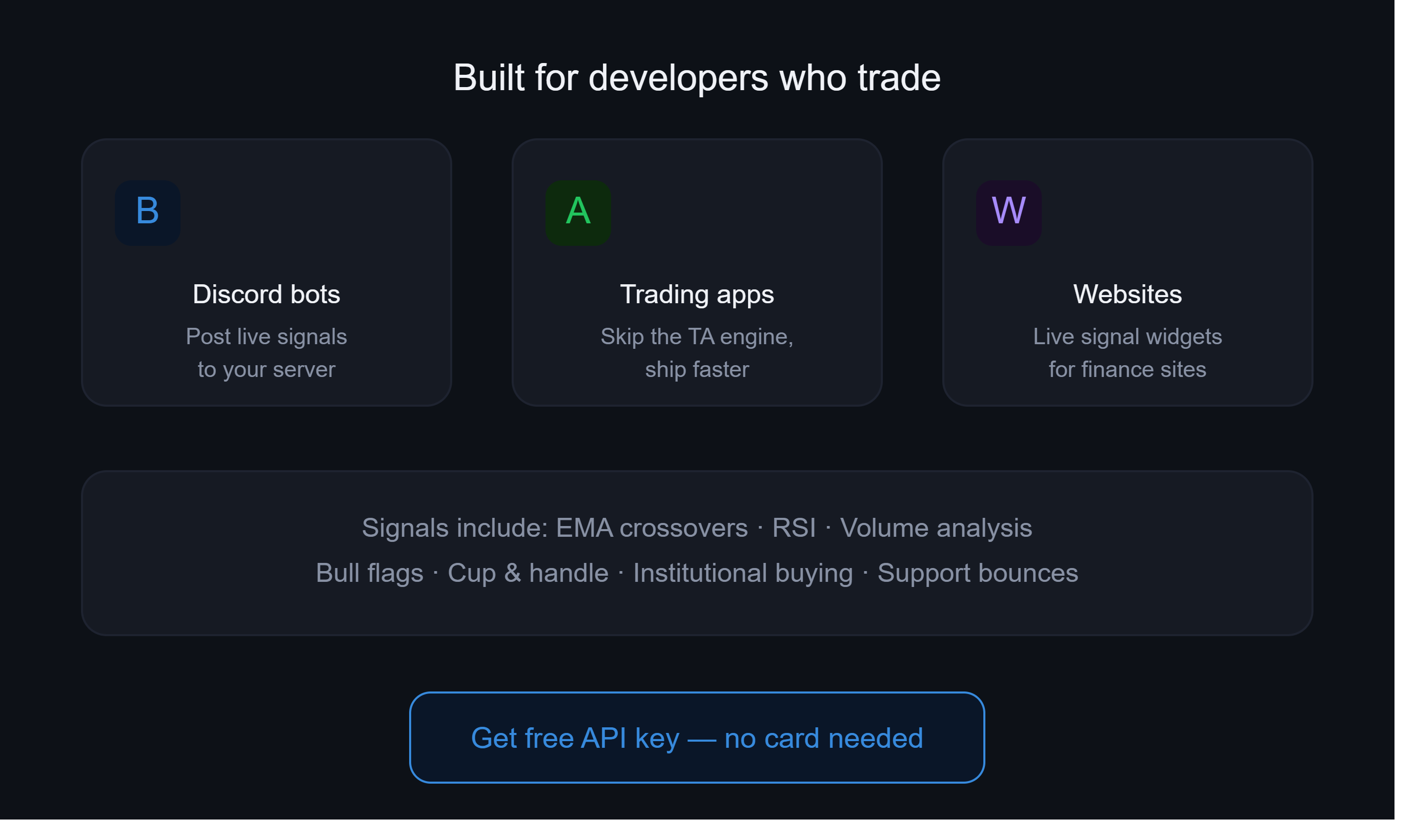 Market Signals API gallery image