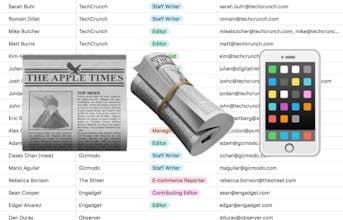 Tech Blogs List gallery image