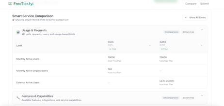 FreeTier.fyi gallery image
