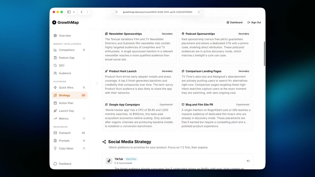 GrowthMap gallery image