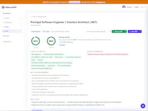 CalibratedCV gallery image