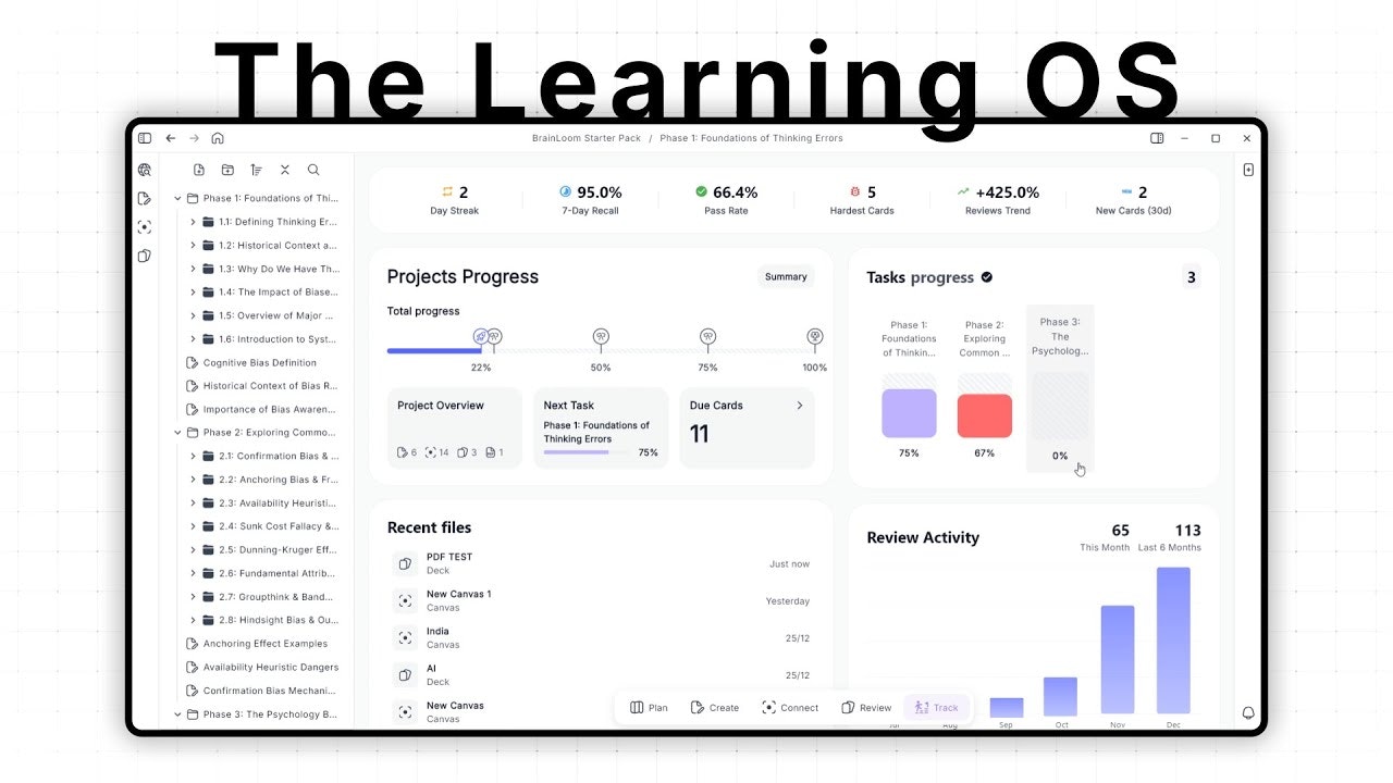 BrainLoom gallery image