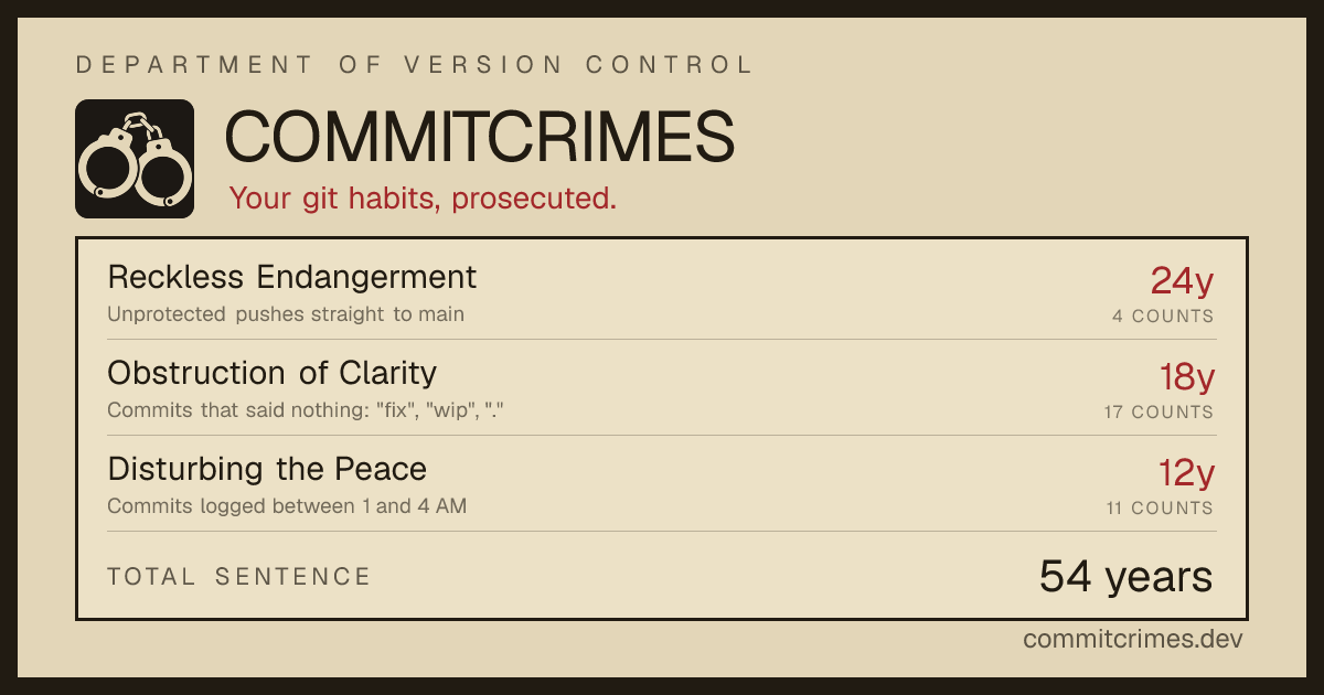 CommitCrimes gallery image