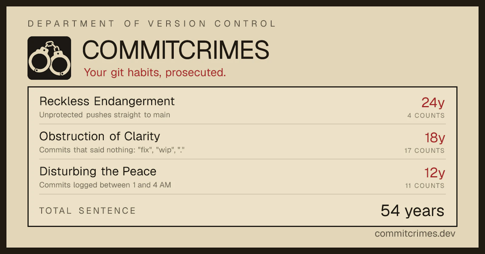 CommitCrimes screenshot 1