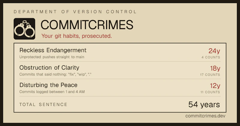 CommitCrimes screenshot 1