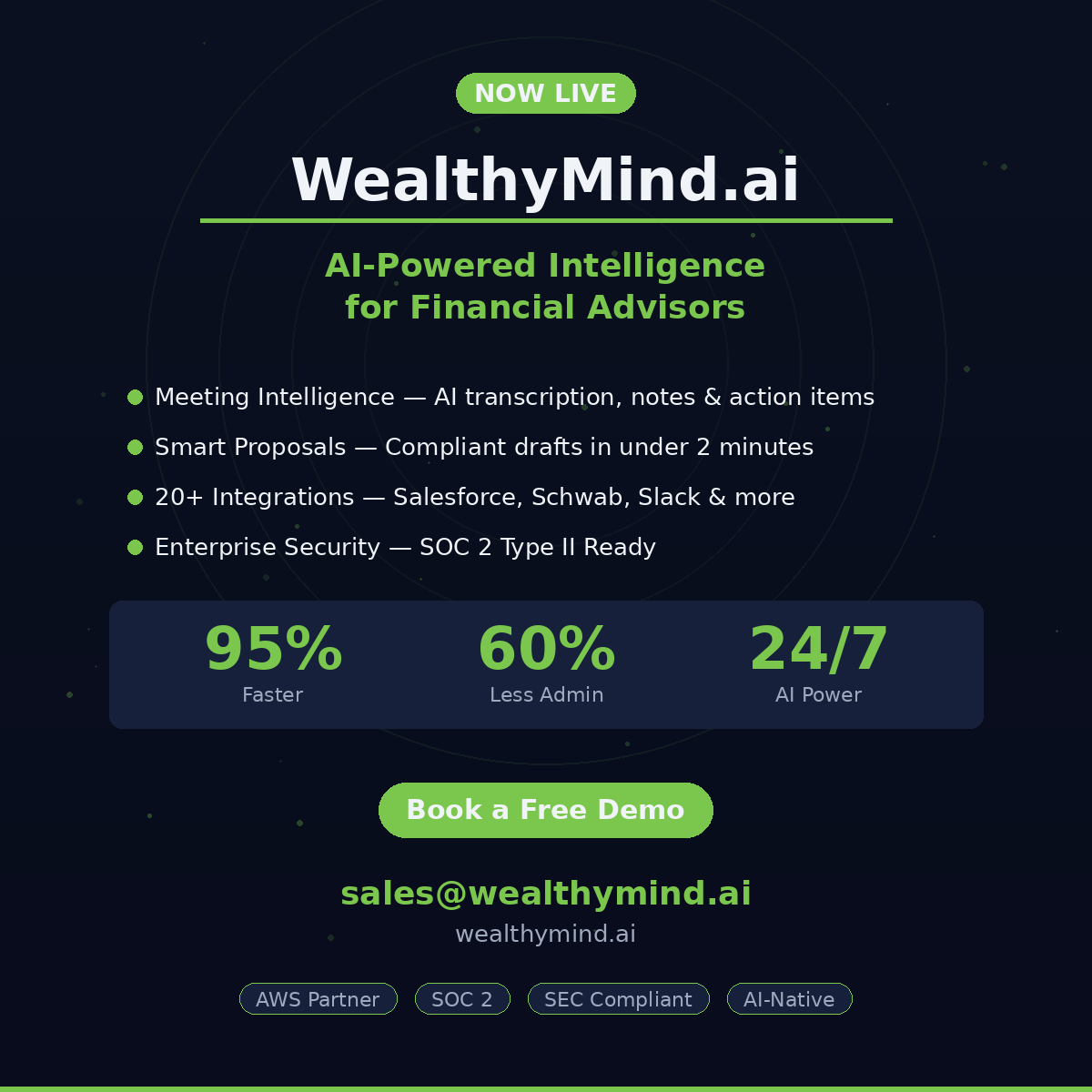 https://wealthymind.ai/welcome gallery image